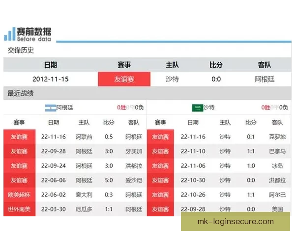 世界杯足球竞猜赔率全解析及热门赛果预测技巧分享