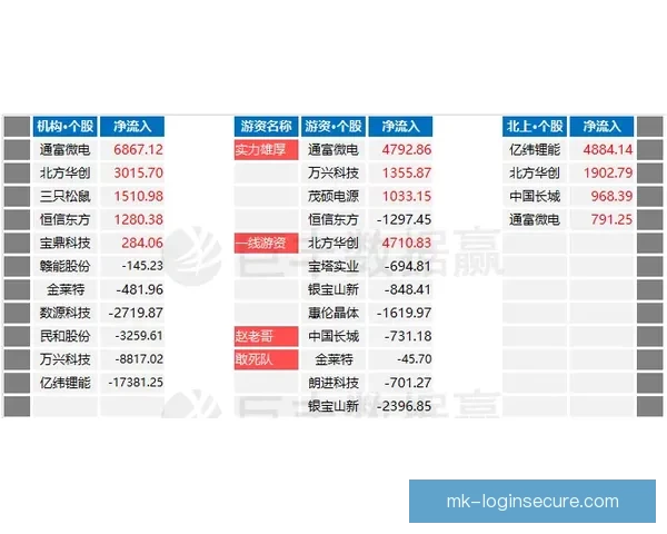 世界杯竞猜胜负走势深度解析与实战预测技巧全面指南助赢率提升策略