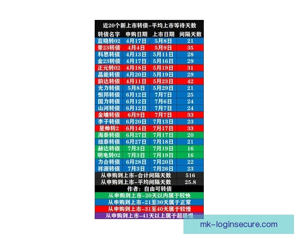 世界杯竞猜赔率全解析最新数据实时走势与专家预测指南