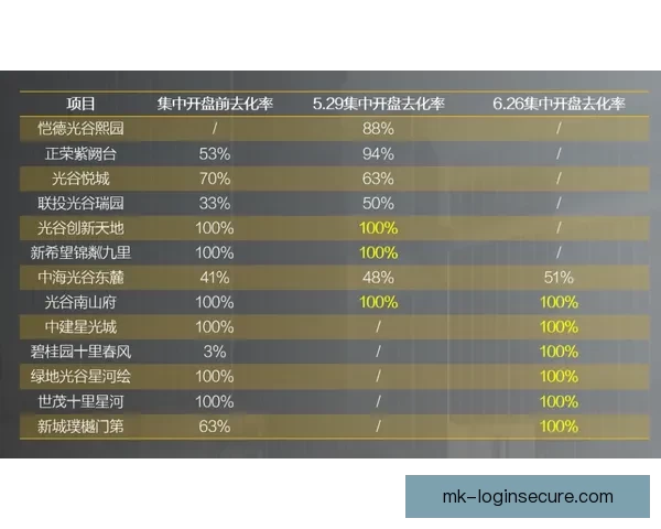 开云足球投注平台全面解析与实战技巧分享助你轻松掌握赛事投注策略赢取稳定回报